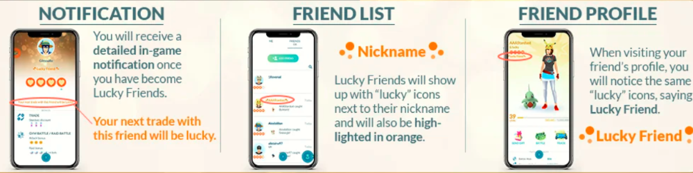 lucky friend notification