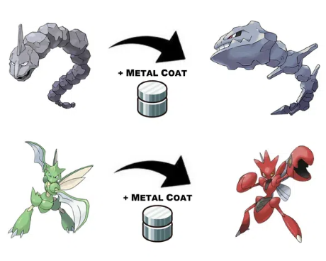 Metal Coat evolution Pokémon GO