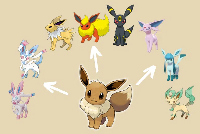 shiny eevee evolution