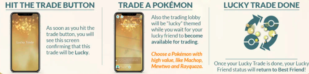 trade for lucky pokemon